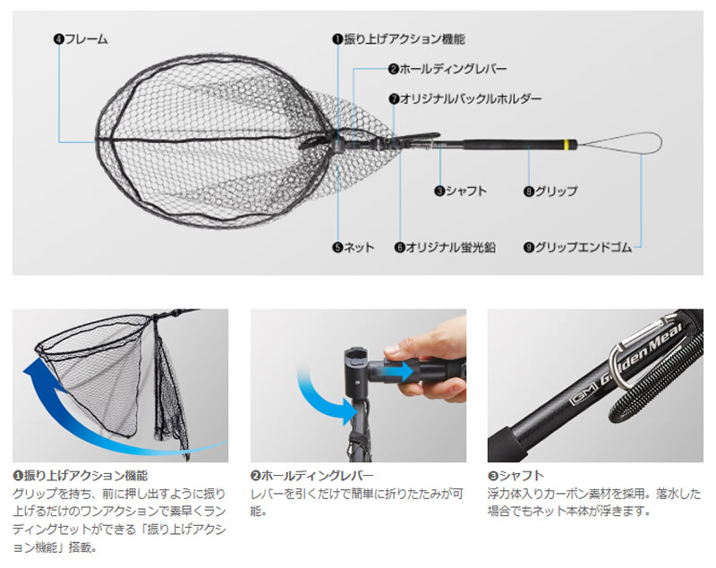 豊富な品 ゴールデンミーン Gm ウェーディングネットプロ ランディングネット Fucoa Cl