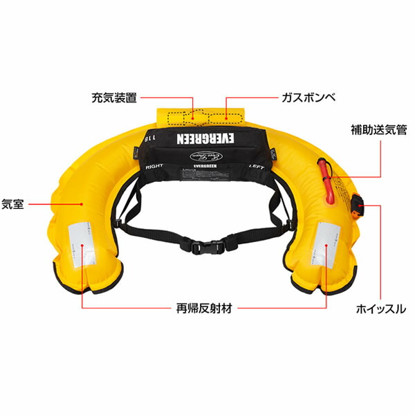 国産原料100% 数回使用 Evergreen 自動膨張式ライフジャケット | www