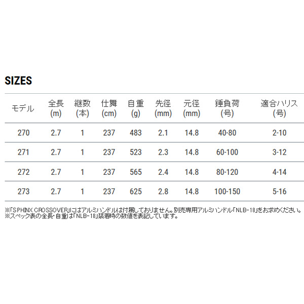 アルファタックル Mpg チェア スフィンクス ダイワ クロスオーバー 270 ハンドル別売 大型便 フィッシングマックス店 オレンジボディが鮮烈なクロスオーバーは6 4アクション設定の2 7ｍワンピース ロゴス