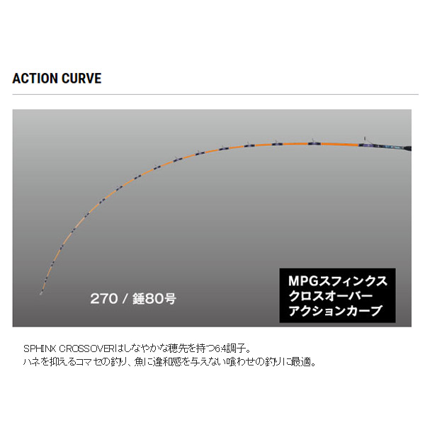 アルファタックル Mpg チェア スフィンクス ダイワ クロスオーバー 270 ハンドル別売 大型便 フィッシングマックス店 オレンジボディが鮮烈なクロスオーバーは6 4アクション設定の2 7ｍワンピース ロゴス