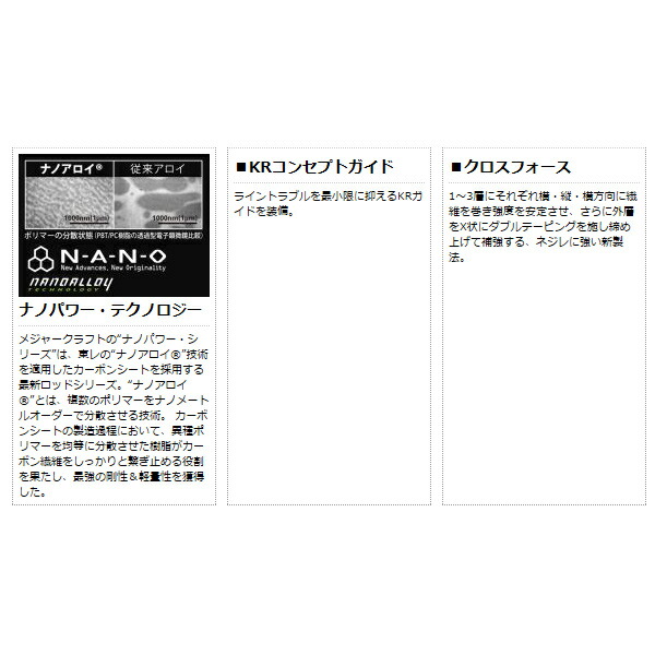 メジャークラフト エヌワン わかさぎ釣り N One Nsl S562ajiエヌワン ロッド 竿 アジング メバリング フィッシング ロッド フィッシングマックス店 メジャークラフト エヌワン わかさぎ釣り N One Nsl S562ajiエヌワン ロッド 竿 アジング メバリング フィッシング ロッド フィッシングマックス店
