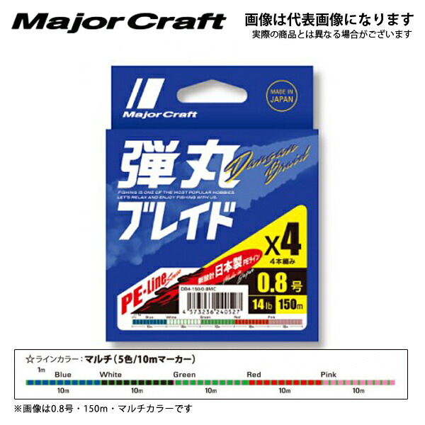 楽天市場】21 エメラルダスX イカメタル 65ULB-S (スパイラル