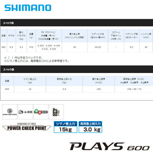 ライン付 糸巻済 電動リール Fmaxtv1909タチウオ 19 プレイズ 600 Pe2号 300m リールに巻いて発送 シマノ 電動リール ライン付き セット