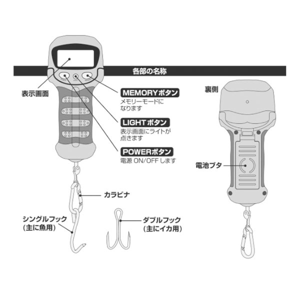 優先配送 デジタルスケール25 グレー ダイワ whitesforracialequity.org