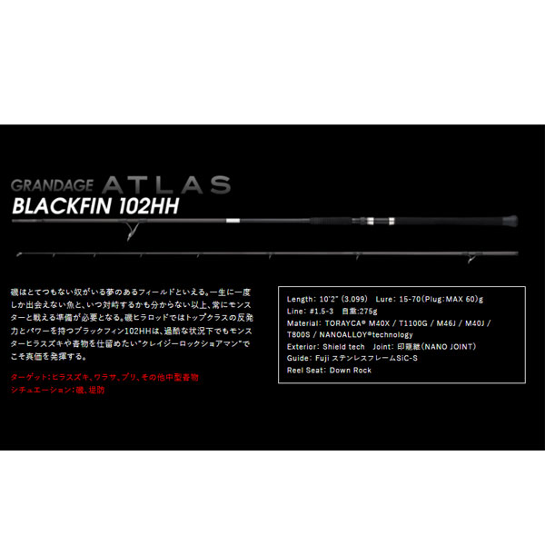 楽天市場】アピア（APIA）GRANDAGE ATLAS BLUE RUNNER 100HH