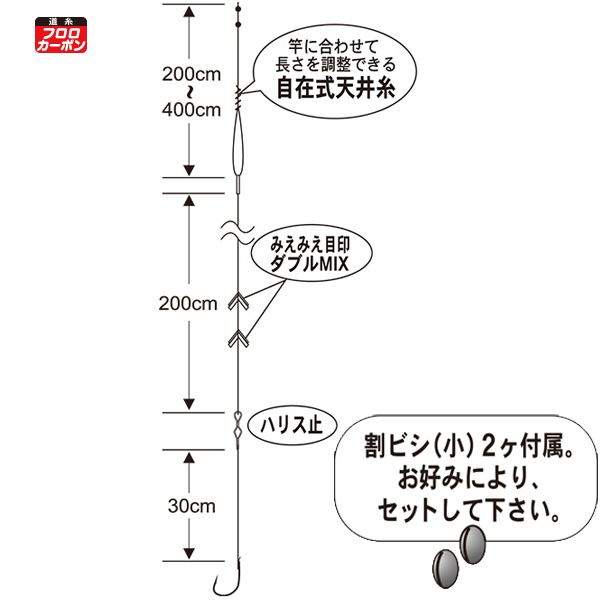 楽天市場 がまかつ Gamakatsu 渓流自在式天井糸 パーフェクト仕掛 Ke 116 7号 ネコポス配送可 フィッシングサンイン