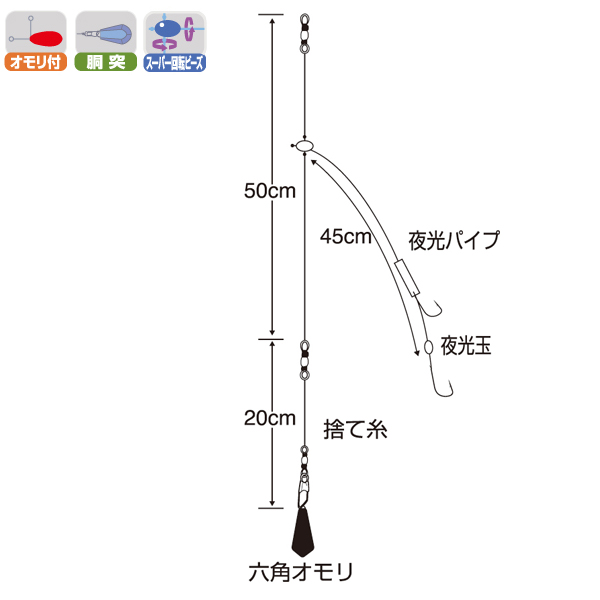 楽天市場 ささめ針 Sasame 堤防ヒラメセットb C 006 ネコポス配送可 フィッシングサンイン