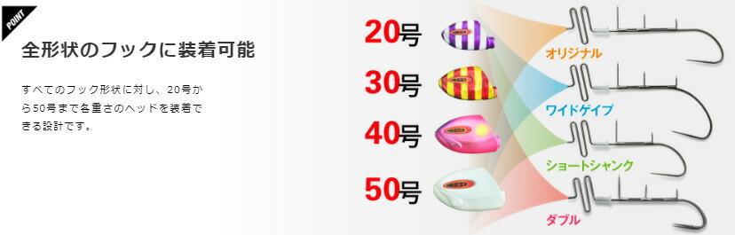 ジャッカル Jackall Tg替鈎式アンチョビドラゴンテンヤ ヘッド