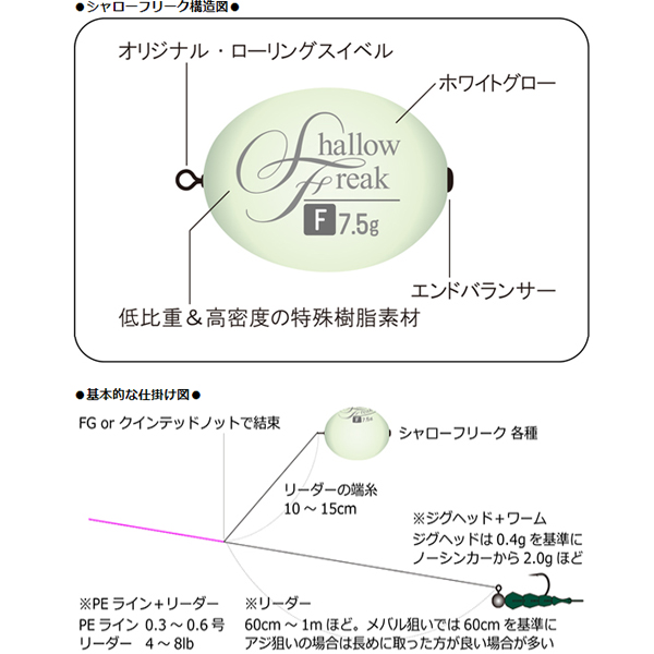 楽天市場 アルカジックジャパン Arukazik Japan シャローフリーク 10 5g フィッシングサンイン