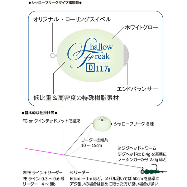 楽天市場 アルカジックジャパン Arukazik Japan シャローフリーク ダイブ 8 1g フィッシングサンイン