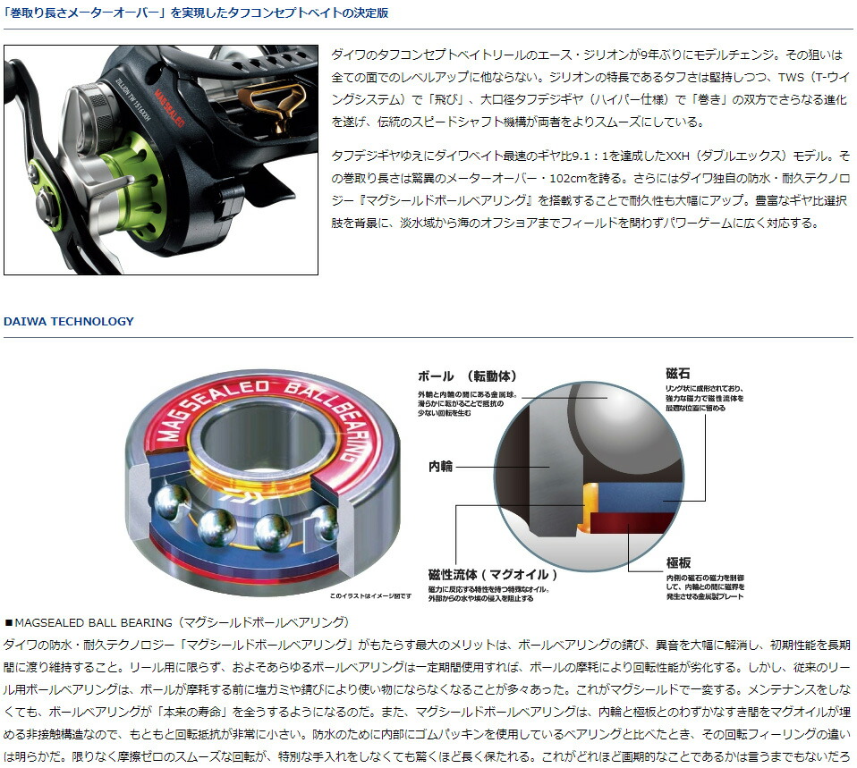 ジリオン リール Tw モーリス 1516sh フィッシングサンイン がまかつ ダイワ Daiwa