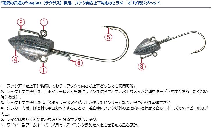 楽天市場 ダイワ Daiwa フラットジャンキー ジグヘッドss 14g 3 0 グロー ネコポス配送可 フィッシングサンイン