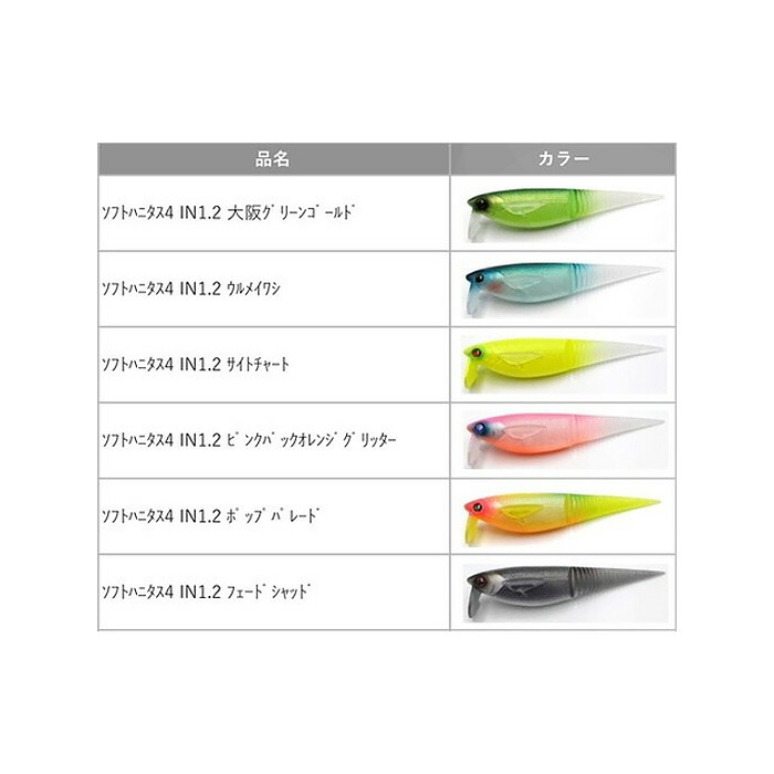 楽天市場】【2025年新色追加】マドタチ(Madotachi) ハニタス LR 【釣り