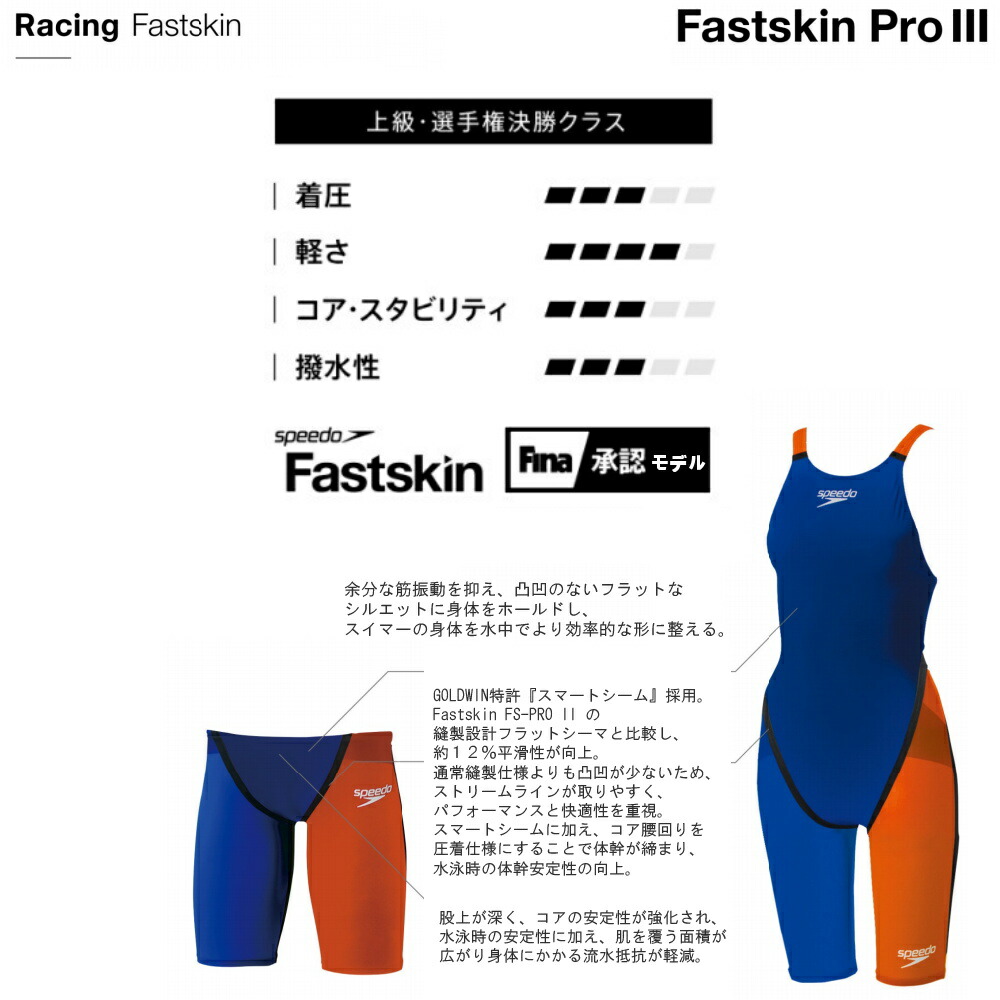 市場 スピード ファストスキンプロ3 fina承認 ジュニア女子 Fastskin SPEEDO Pro3 競泳水着