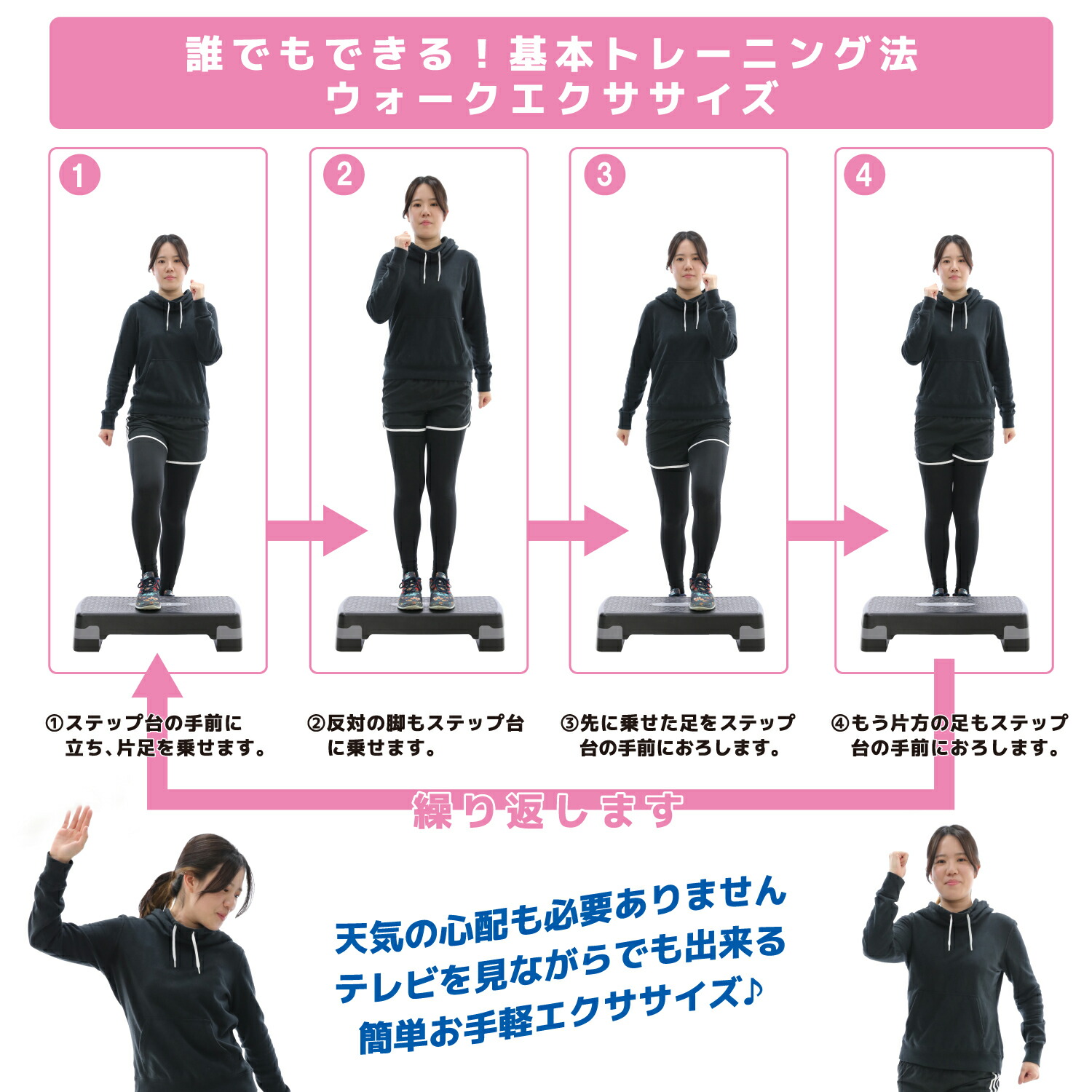 踏み台昇降ステップ台エクササイズステップボード高さ調節可天板底面すべり止め加工トレーニングガイド付【BE-style(ビースタイル)】