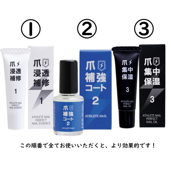 楽天市場 ウェルネスキャンペーン 爪補強コート２ Tat アスリートネイル メール便発送可能 トップコート ネイルケア 速乾 透明マット 光沢無し 二枚爪 薄爪 Fitness Online フィットネス市場