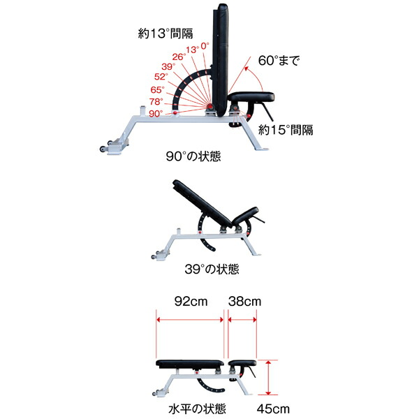 楽天市場 日本製 パワービルダー アジャスタブルベンチ 施設用マシン 送料込み価格 代引不可 トレーニング 筋トレ インクラインベンチ Fitness Online フィットネス市場