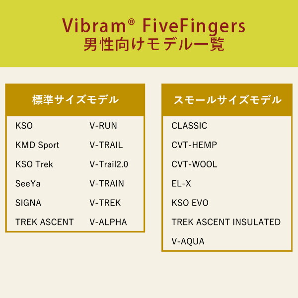 男性向けモデル一覧