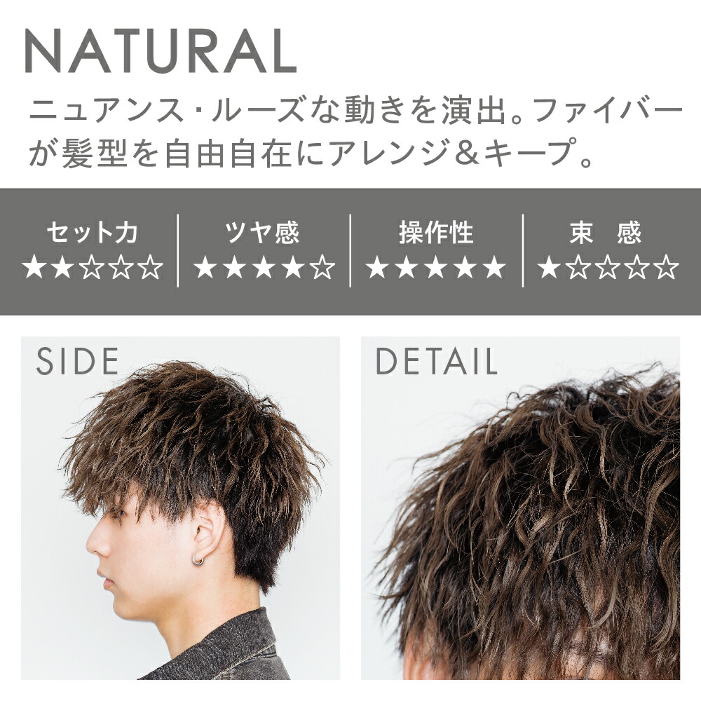 買い取り オーシャントリコ ヘアスタイリング ナチュラル 80g NATURAL ヘアワックス サロン品質 メンズワックス ギフト プレゼント  オーシャントーキョー ニュアンス ルーズ 束感 パーマ いい香り ヘアーワックス qdtek.vn