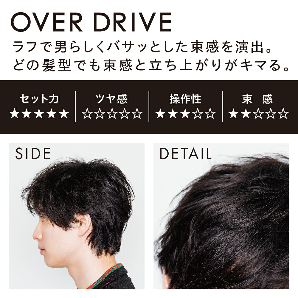 オーシャントリコ ヘアスタイリング サロン品質 メンズワックス 80g オーバードライブ ヘアワックス