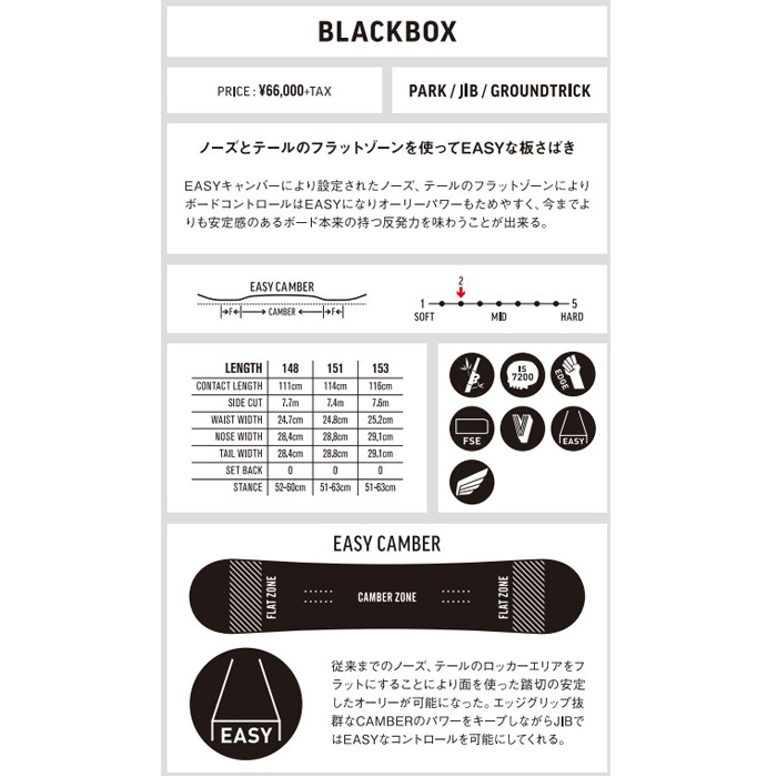 DEATH LABEL DEATH LABEL DEATH LABEL デスレーベル スノーボード 板