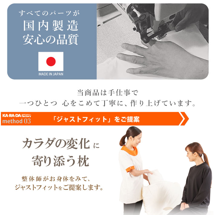 KARADA ファクトリー寝ながら骨格サポートまくらEX 楽天市場】寝ながら骨格サポートまくらEX．｜カラダファクトリー