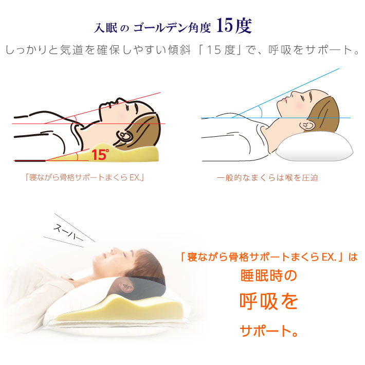 [カラダファクトリー] 寝ながら骨格矯正まくらPro お客様一人ひとりの理想の眠りを提案するまくらがリニューアル