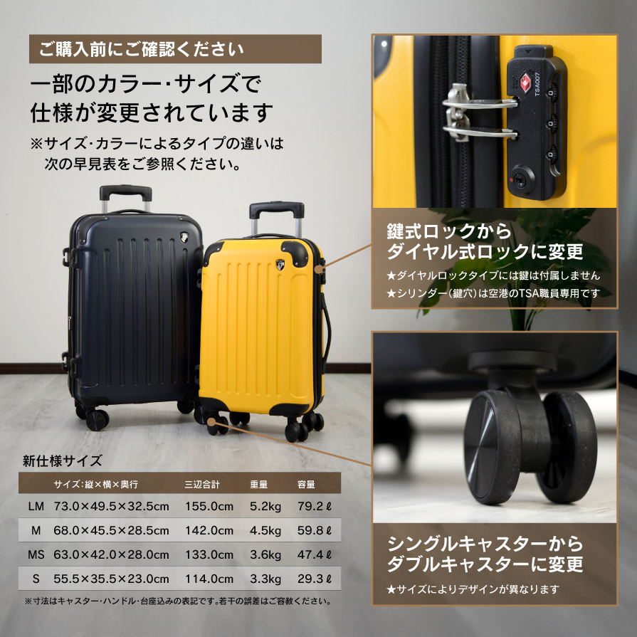 グリフィンランド 超軽量スーツケース Sサイズ Fk1037-1(3枚目)