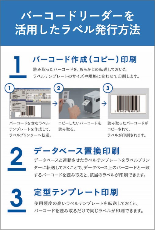 楽天市場 セット割 専用純正スキャナー付き Brother ブラザー Td 2130nsa ラベルプリンター 食品表示 Usb Rs232c 有線lan 国内正規品 国内保証 商品ラベル バーコードリーダー Pa Br 001 ｐｃ ｐｏｓのエフケイシステム