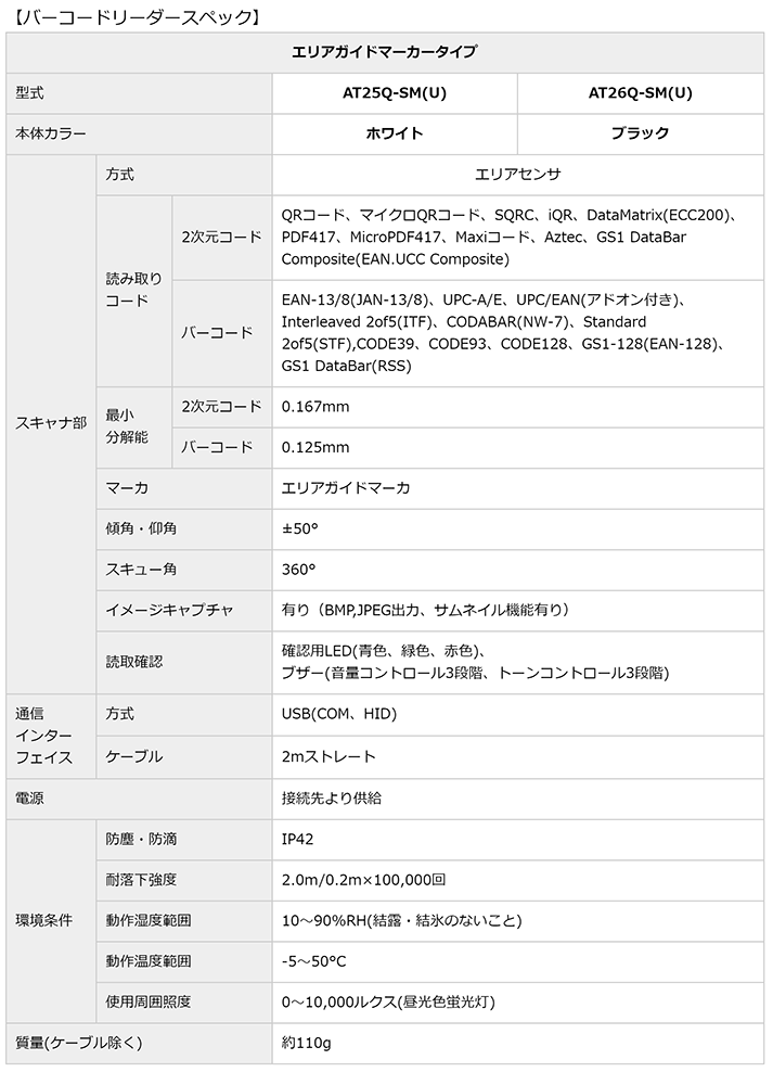 デンソーウェーブ 高性能 2次元 QRコード対応 バーコードリーダー