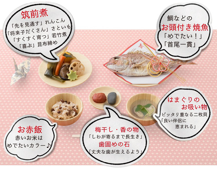 新品即決 Agney お食い初めトレーセット アグニー ポイント10倍 送料無料 お取寄せ 5 18 海外最新 Expert Advice Org