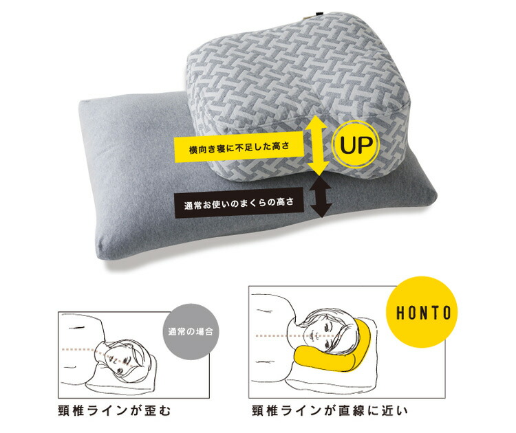 1000円offクーポン対象 読書枕 Honto ミレニアム Mikawa 三河地方 三重織ガーゼセット 巾着袋パッケージ Jzys 送料無料 Fitolab Com Br