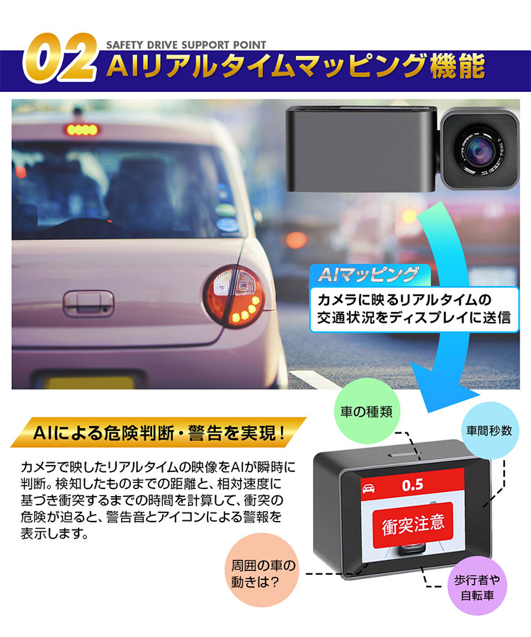 AI搭載衝突予防システム MINIEYE AC1（MTKN） 車用品 | freireoliveira