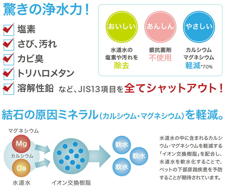 わんにゃん浄水器ペット専用浄水器1リットルポット型(FUJI)【送料無料】