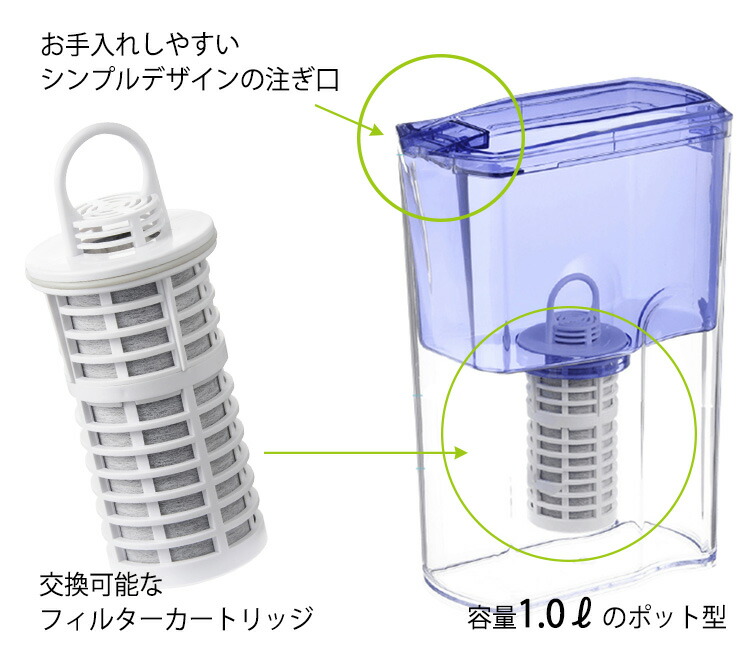 わんにゃん浄水器ペット専用浄水器1リットルポット型(FUJI)【送料無料】