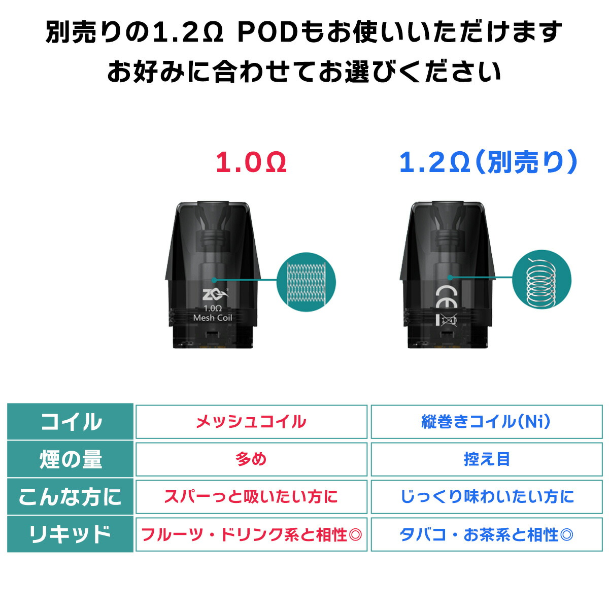 97％以上節約 50ml TG-N50 メーカー在庫あり HD店 オイル添加剤 TITANIC