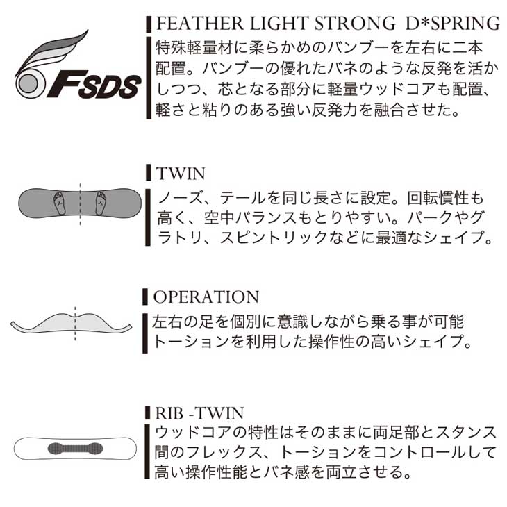 Toto 21 キャンバー Moss モス 板 キャンバー Ship1 Fleaboardshop 21 トト モス トト Moss グラトリ スノーボード パウダー 21 パーク Snow Board