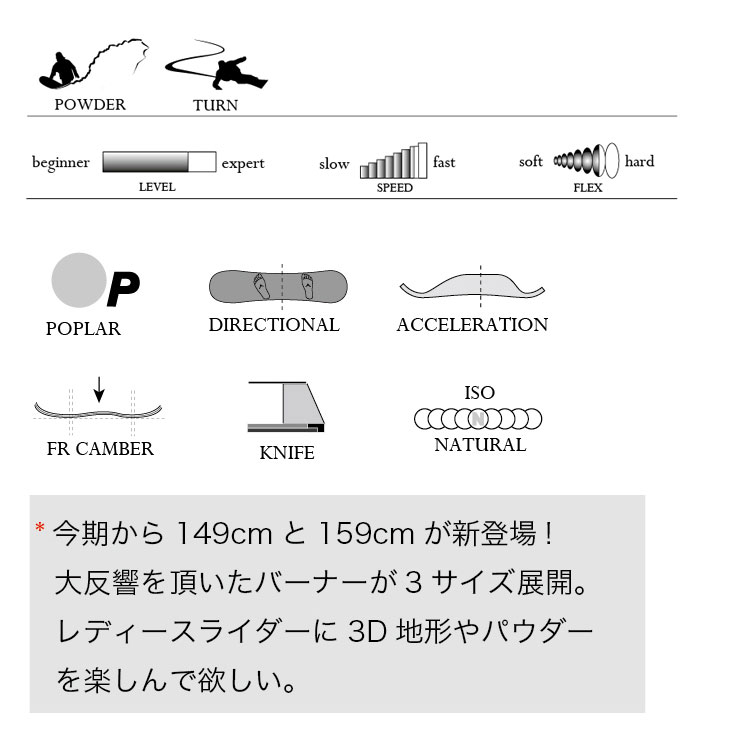 22-23 MOSS スノーボード BURNER バーナー ship1 ウインタースポーツ