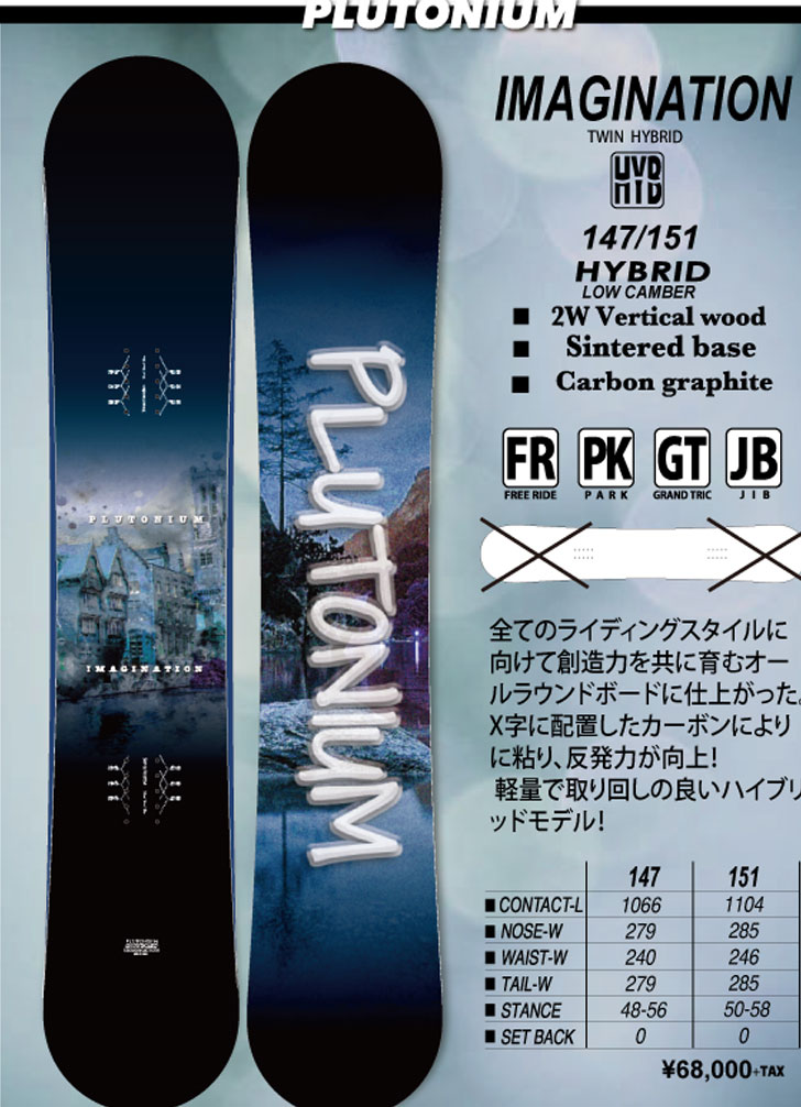 楽天市場】23-24 PLUTONIUM / プルトニウム BRAIN type-c