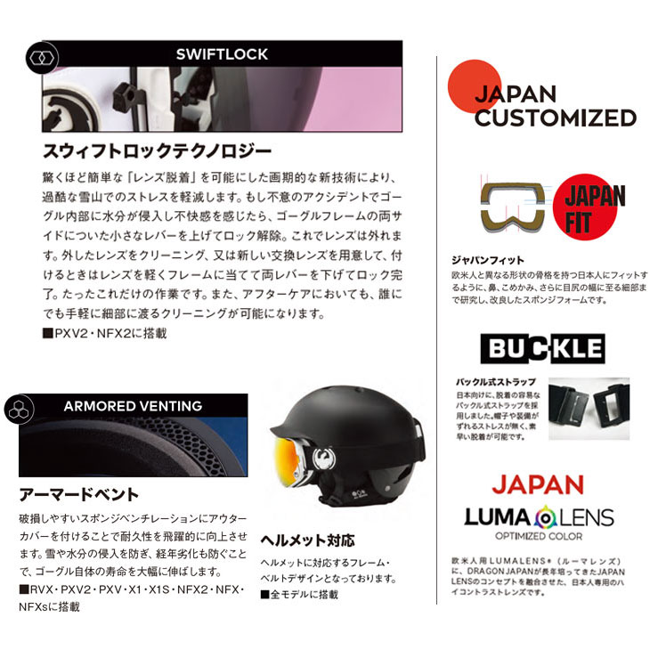 21 22 Dragon ドラゴン ゴーグル Pxv2 Gigi Ruf Luma Lens 予約販売品 11月入荷予定 Ship1 Butlerchimneys Com