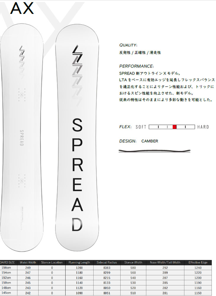 SG SNOWBOARDS FORCE PT 160 - スノーボード