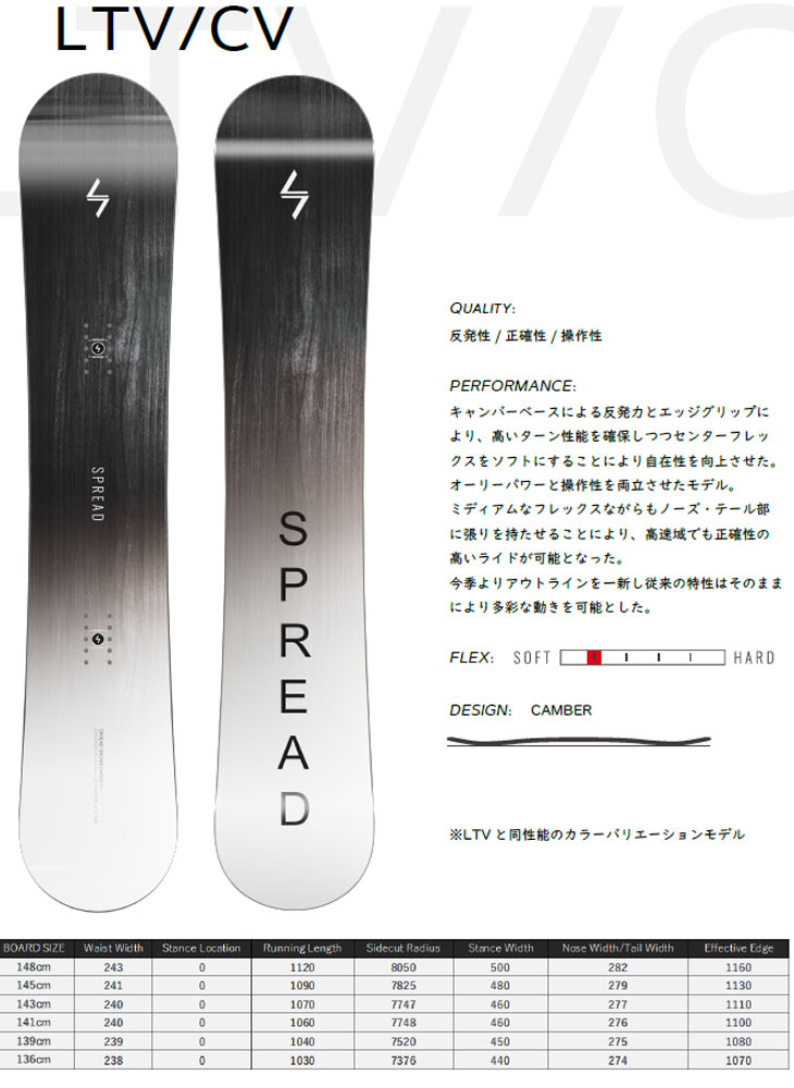 楽天市場】23-24 SPREAD スプレッド スノーボード 板 LTA-F 【国産 
