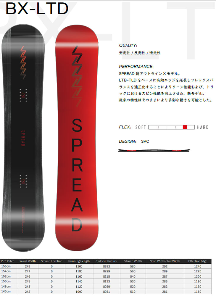 spread BX 24-25モデル　スノーボード 楽天市場】23-24 SPREAD スプレッド スノーボード 板 【BX-LTD 】ship1