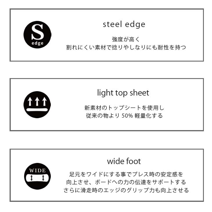 22-23 CROOJA クロージャ グラトリ ship1 MANTIS 板 マンティス