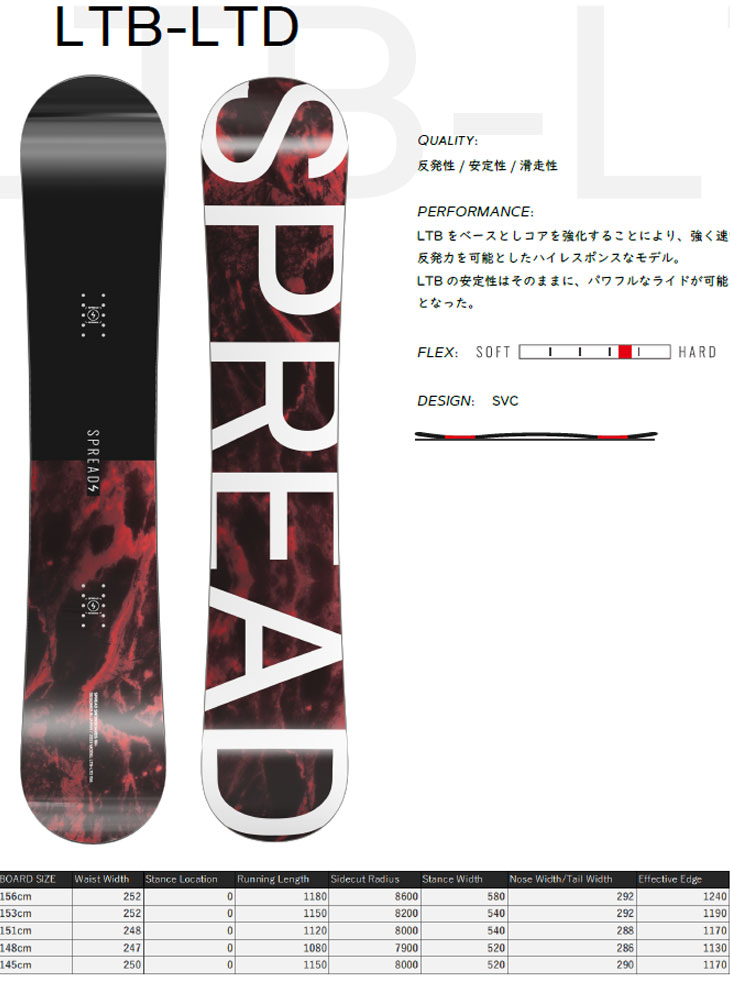 【M】22-23 SPREAD LTB-LTD スプレッド 151cm M】22-23 SPREAD LTB-LTD スプレッド 151cm Spread snowboard