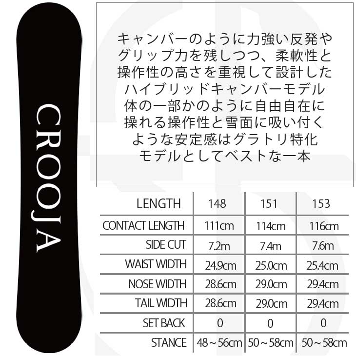 shop.r10s.jp/fleaboardshop01/cabinet/spread/crooja...