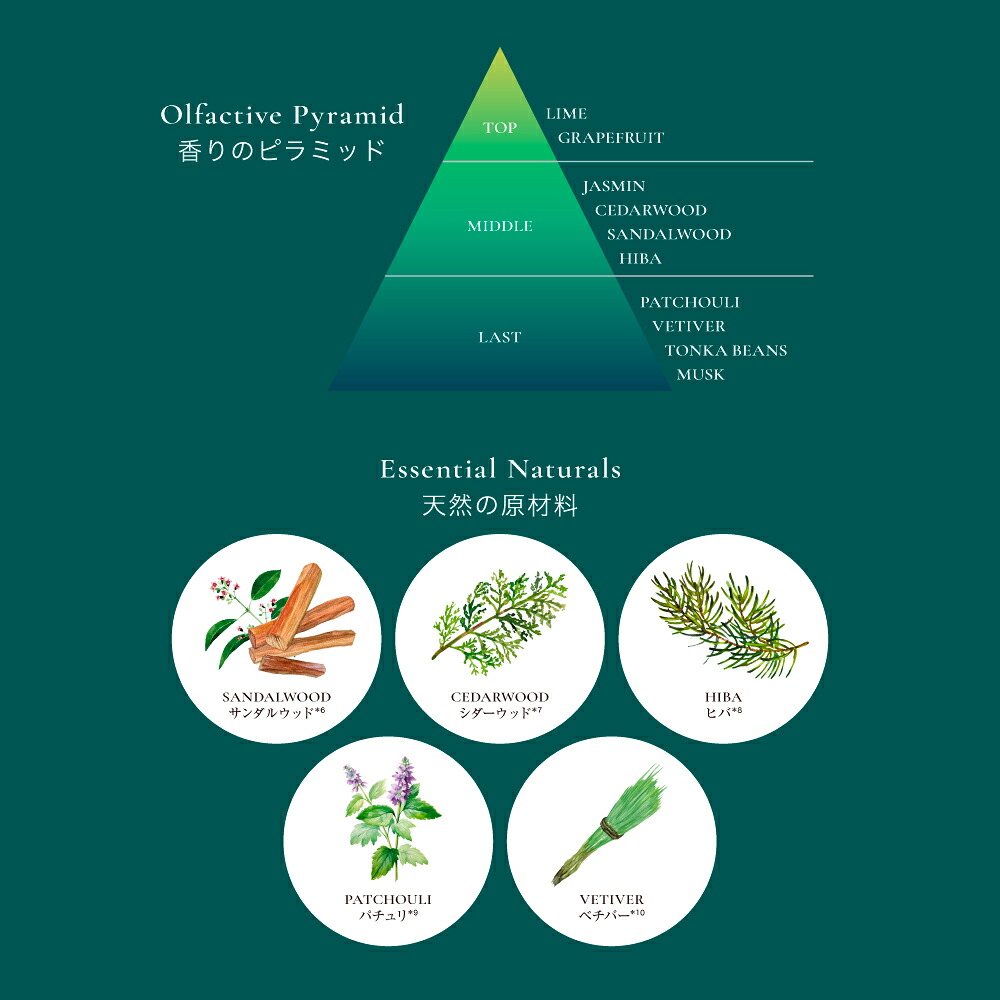 【数量限定!Newパシャグレープフルーツ】FLEMO 芒硝 入浴剤 ギフト にごり 自然由来成分98.3% サンダルウッド 白檀 ネロリ 香り アロマ 温泉 バスソルト にごり湯 おしゃれ プレゼント 保湿 お風呂 オーガニック アルガンオイル 重炭酸 エプソムソルト マグネシウム 大容量