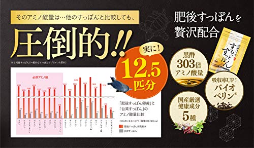 すっぽん すらっと