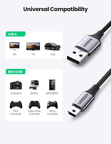 UGREEN USB miniB ケーブル ミニUSB タイプb 充電 USBケーブル 高耐久性 ナイロン編み デジカメ、PS3 コントローラー  、ドライブレコーダー、HDD、GPS などに対応 タイプAオス- miniBオス 1m｜Fleume