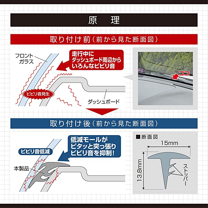 ビビリ音 ダッシュボード付近の気になるあの音の原因って 嫌なきしみ音に気の利いた対策アイテムがコレ スゴイメディア